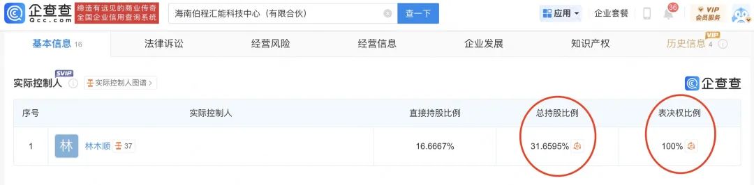 600421 控制权可能变更！交易方浮出水面